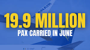 Ryanair Corporate - News update