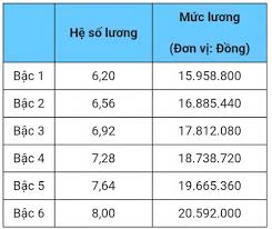 Laodong.vn - News update