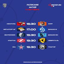 Allhockey.ru - News update