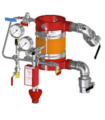 Inbal Deluge Valve, Hydraulic Actuation