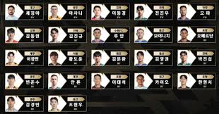 Chosunbiz - News update