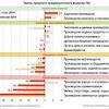 Иллюстрация к новости по запросу 