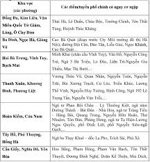 Vietnam.vn - News update