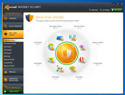 Resultado de imagen de avast internet security definicion