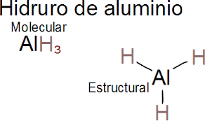 Resultado de imagen para hidruros