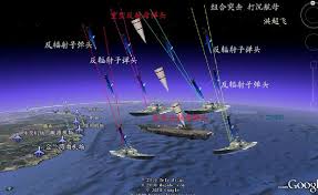 Image result for anti-ballistic missile