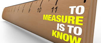 Image result for Measure