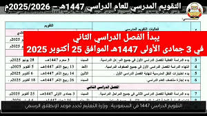 أحداث اليوم - News update