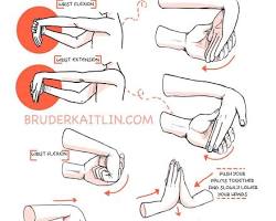 Image de Wrist stretch