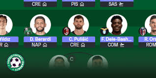 Fantasy Football Community - News update