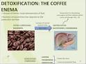 How to Do a Coffee Enema at Home - How to do an Enema at Home