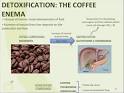 How to Do a Coffee Enema at Home - How to do an Enema at Home