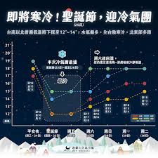 News source: 奇摩新聞