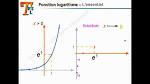 Rviser les Mathmatiques au Bac ES - Fiches de Rvisions Maths