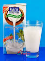 Does anyone know good UK sources for coconut milk