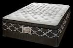 Sealy Posturepedic Hybrid Ability Firm Mattress - SEH766 - Sleepyaposs