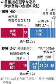 News source: 読売新聞オンライン