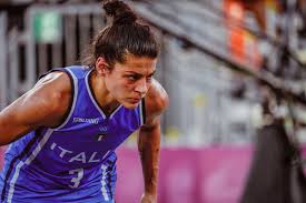 Federazione Italiana Pallacanestro - News update