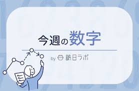 訪日ラボ - News update