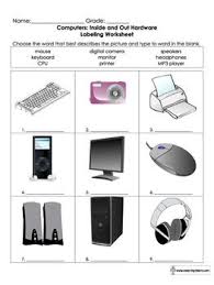 Image result for pictures of computer parts