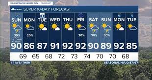 KSHB 41 Kansas City - News update