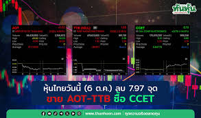 Facebook - News update