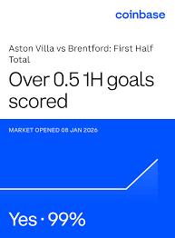 Aston Villa vs Brentford: First Half Total
