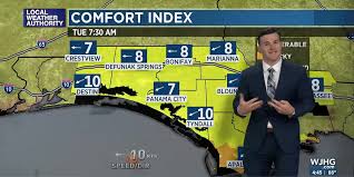 WJHG - News update