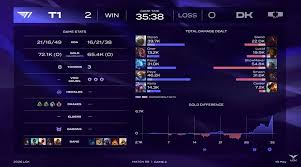 t1