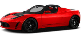 Image result for TESLA