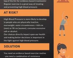 Exercise for high blood pressure