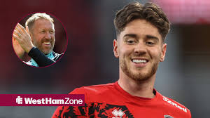 West Ham Zone - News update