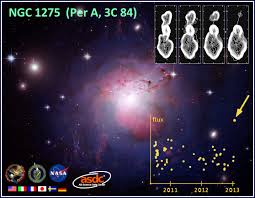 Image result for NGC 1275