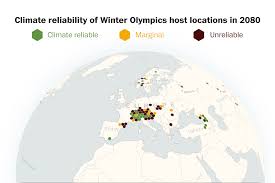 Climate change is making the Winter Olympics harder to host