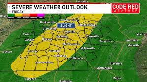 Severe Weather Threatens Tennessee: What You Need to Know