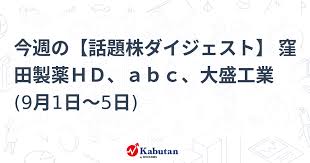 速報！ａｂｃ株価がストップ高連発の理由とは？【最新情報】 - Imagen principal del artículo