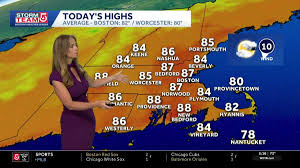 Video: Friday brings chance for afternoon storms