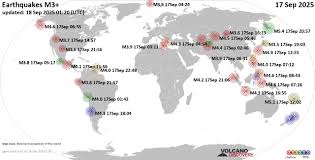 Volcano Discovery - News update