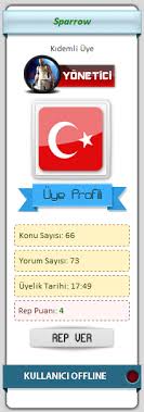 resim
