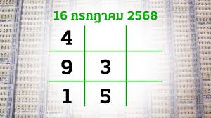 เลขเด็ดงวดนี้ 16/7/68: สรุปข่าวหวยล่าสุดและเลขดังมาแรง - Imagen principal del artículo
