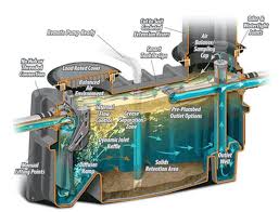 Hydromechanical Grease Interceptor 75 GPM - Drain-Net
