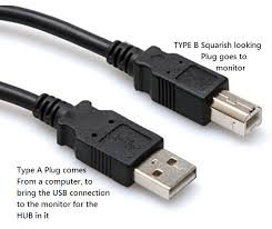 Image result for usb port