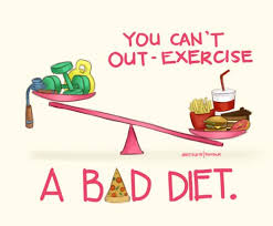 Image result for healthy food and exercise images