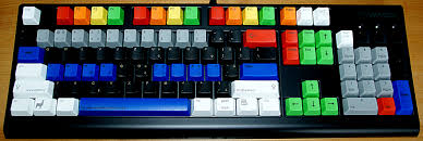 Résultat de recherche d'images pour "finger keyboard layout"