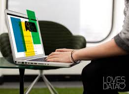 Image result for seo data