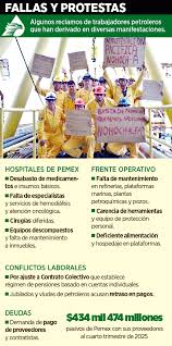 Resienten en Pemex colapso en servicios