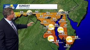 severe high temperature warning