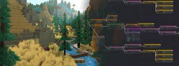 The Future of World Generation