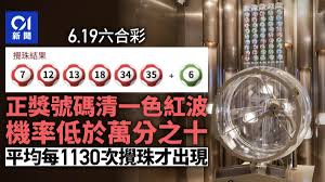 News source: 香港01