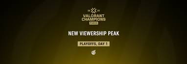 Esports Charts - News update